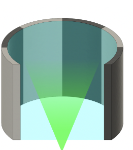 Ultrasound deblurring